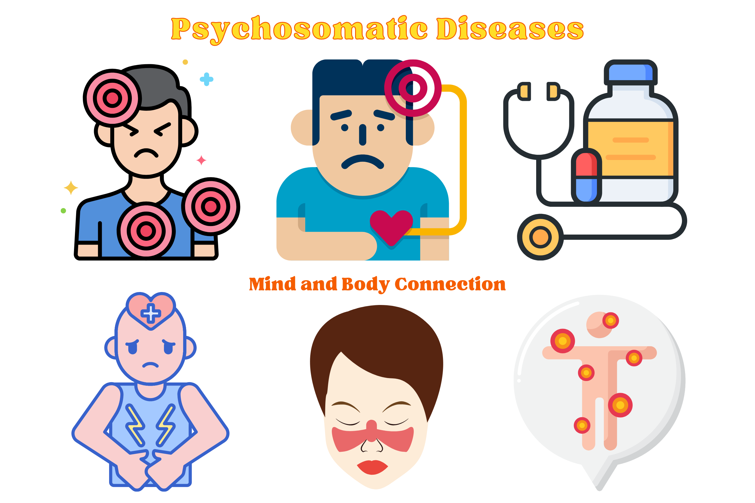 The Mind and Body Connection and Psychosomatic Diseases